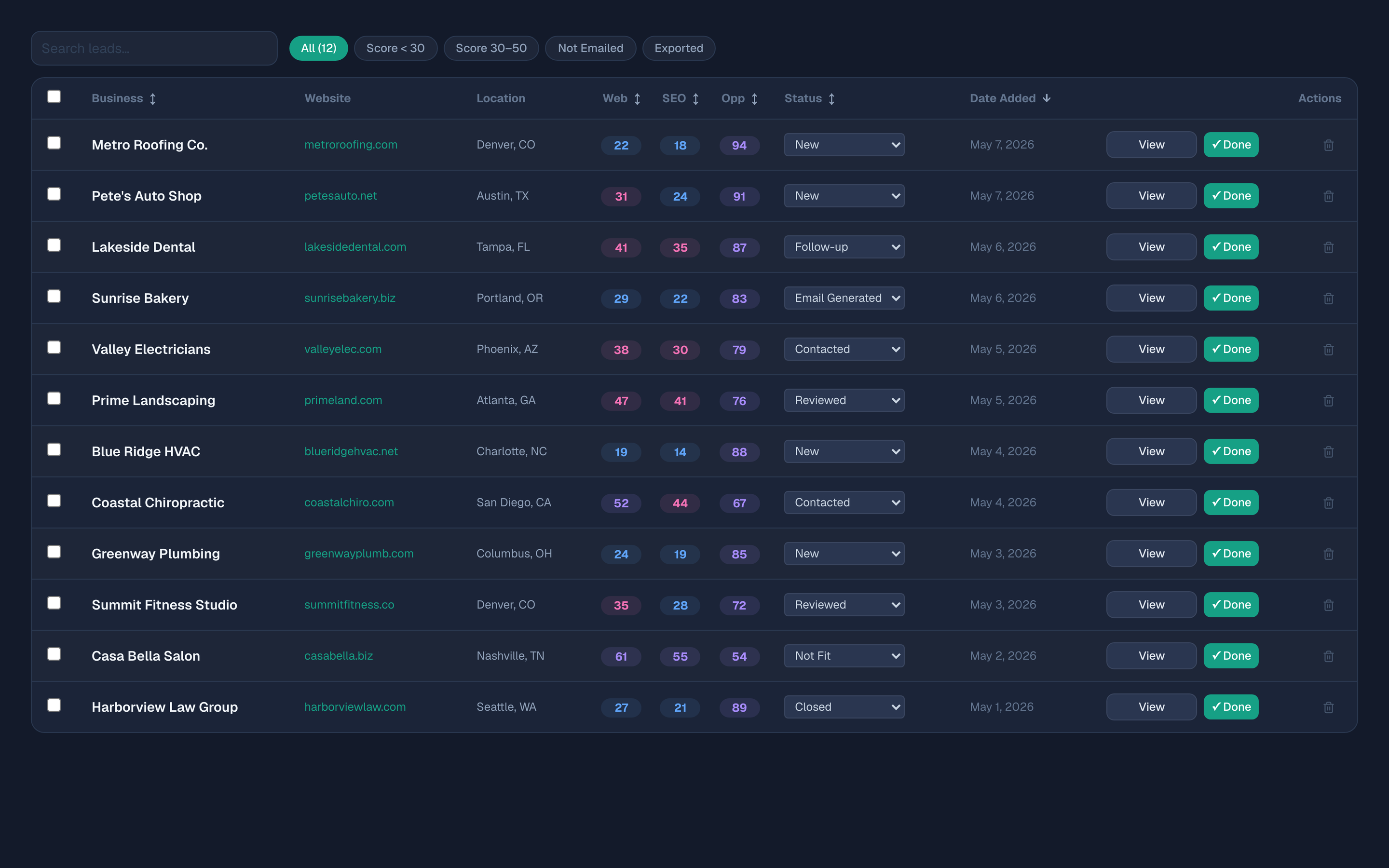Leads table with web, SEO and opportunity score pills, status dropdowns, filters and row actions.